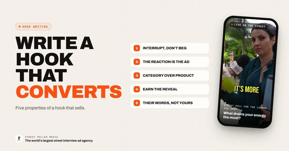 How To Write A Street Interview Ad Hook That Actually Converts