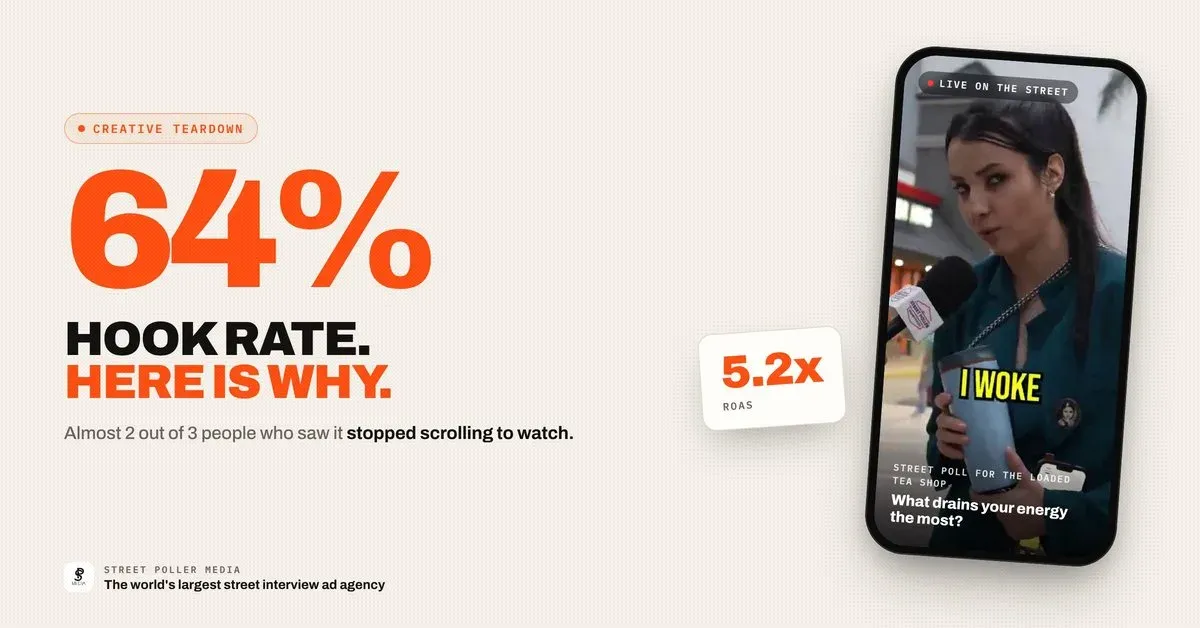 What Makes a High-Converting Video Ad