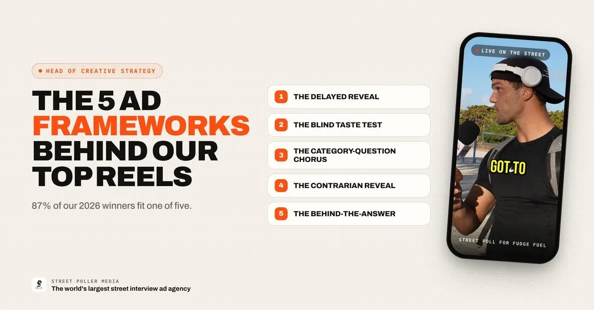 The 5 Ad Frameworks Behind Our Highest-Performing Reels of 2026
