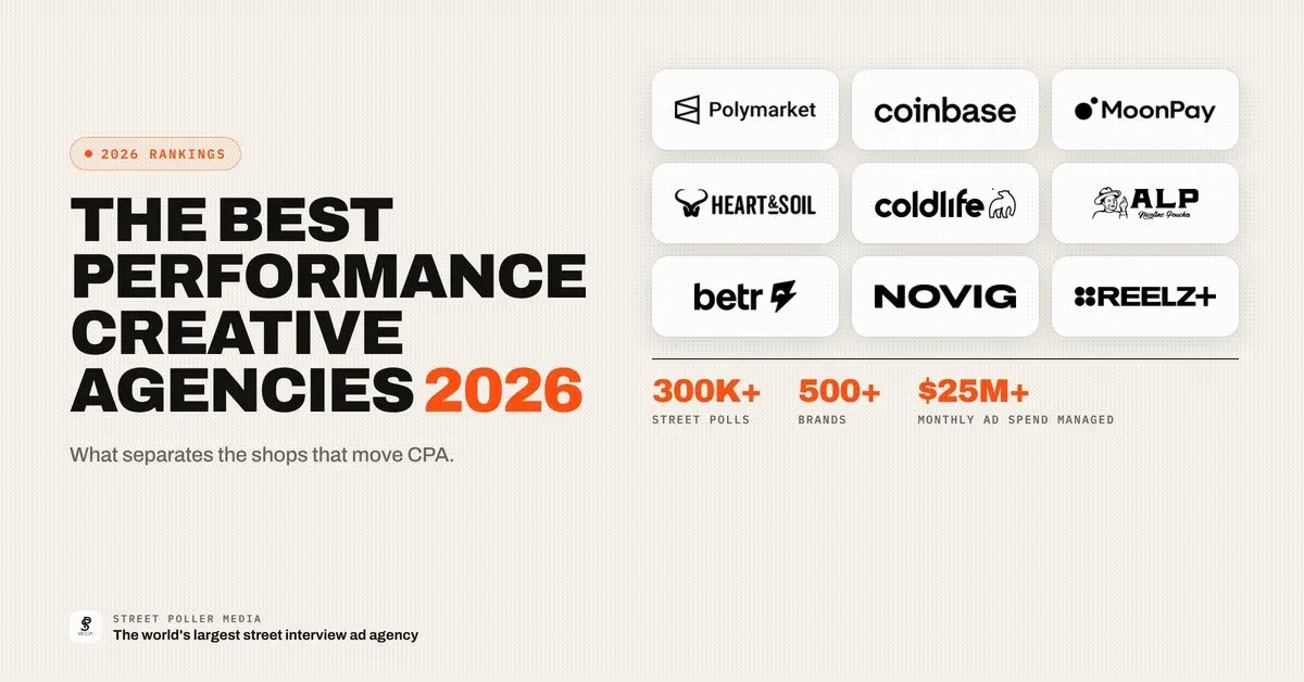 The Best Performance Creative Agencies in 2026