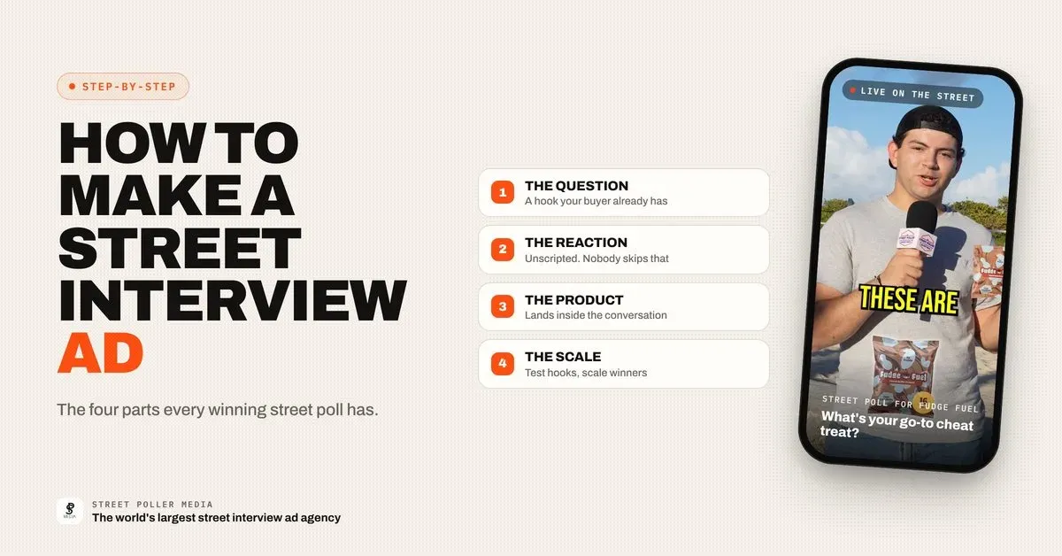 How to Make Street Interview Ads: Step-by-Step