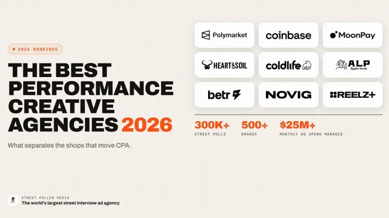 The Best Performance Creative Agencies in 2026